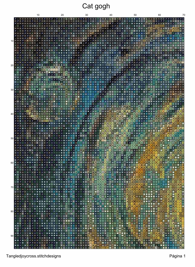 Patron digital de punto de cruz: Gatito al estilo Van Gogh