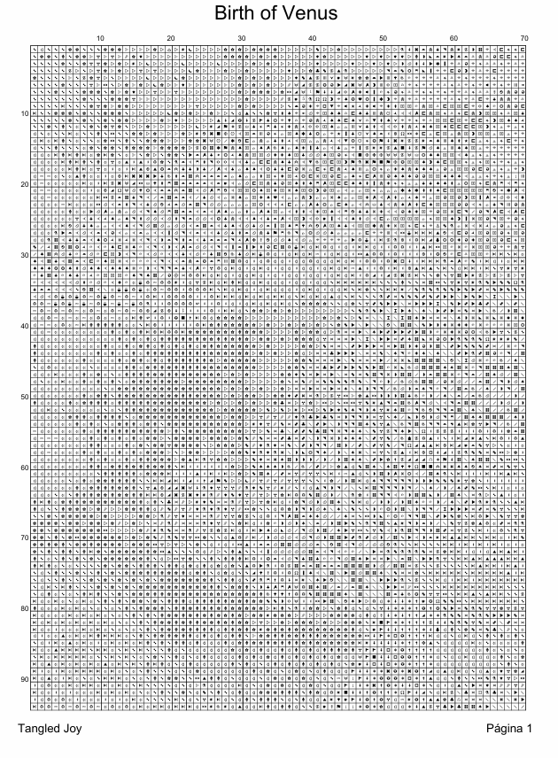 Patrón digital de Punto de cruz: El nacimiento de Venus