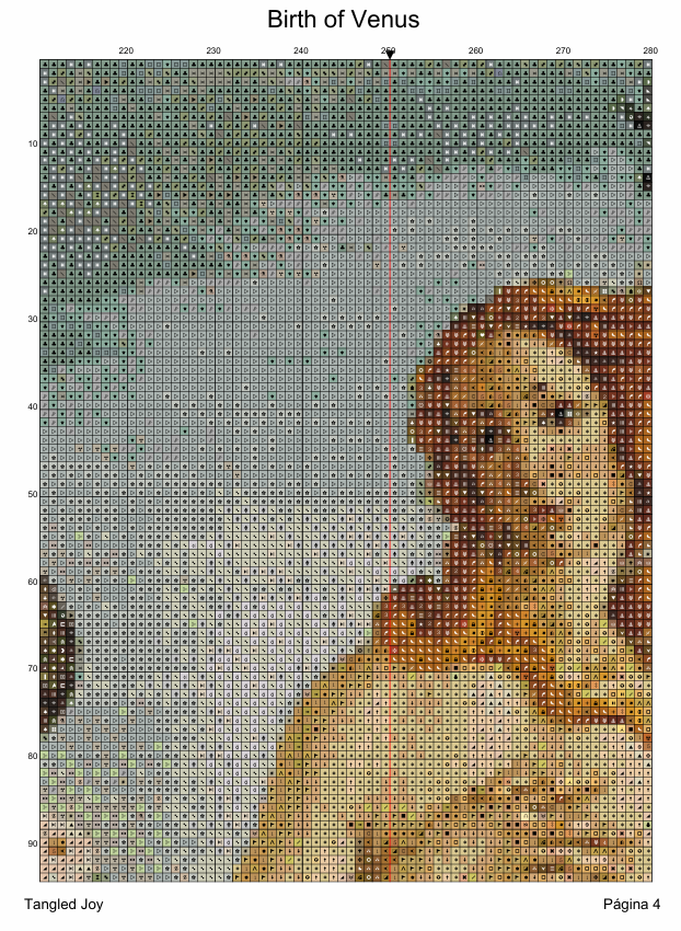 Patrón digital de Punto de cruz: El nacimiento de Venus