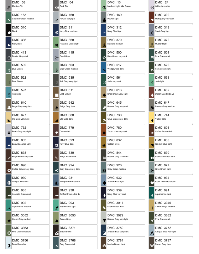 Christmas Train Stocking Cross Stitch Chart: Full Coverage Pattern Keeper Compatible (PDF Download)